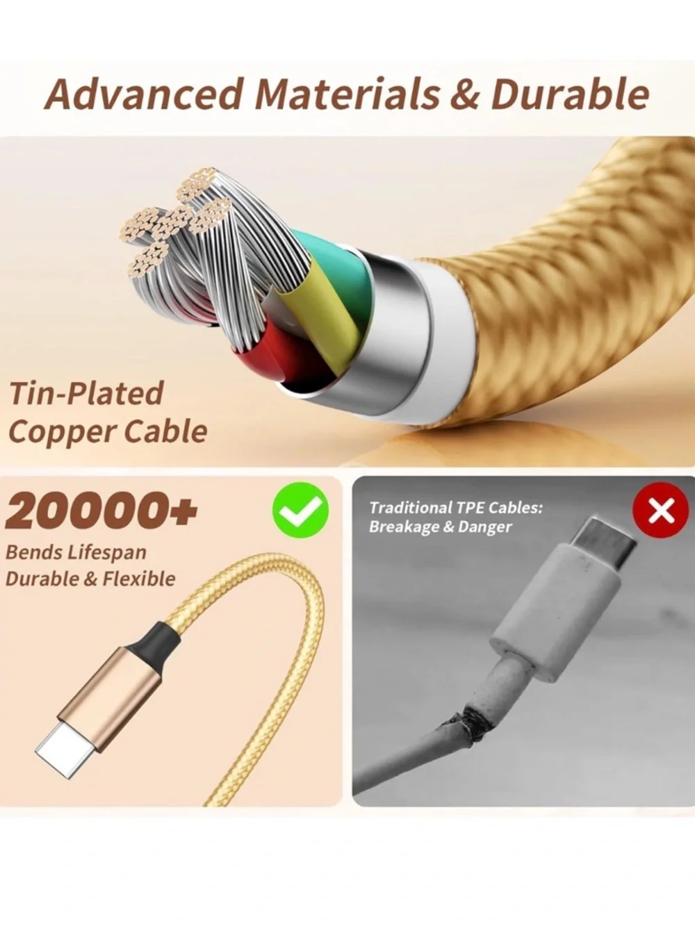 2 pack of 3-in-1 Gold Braided Charging Cable (4FT) - Multi-Device Fast Charge